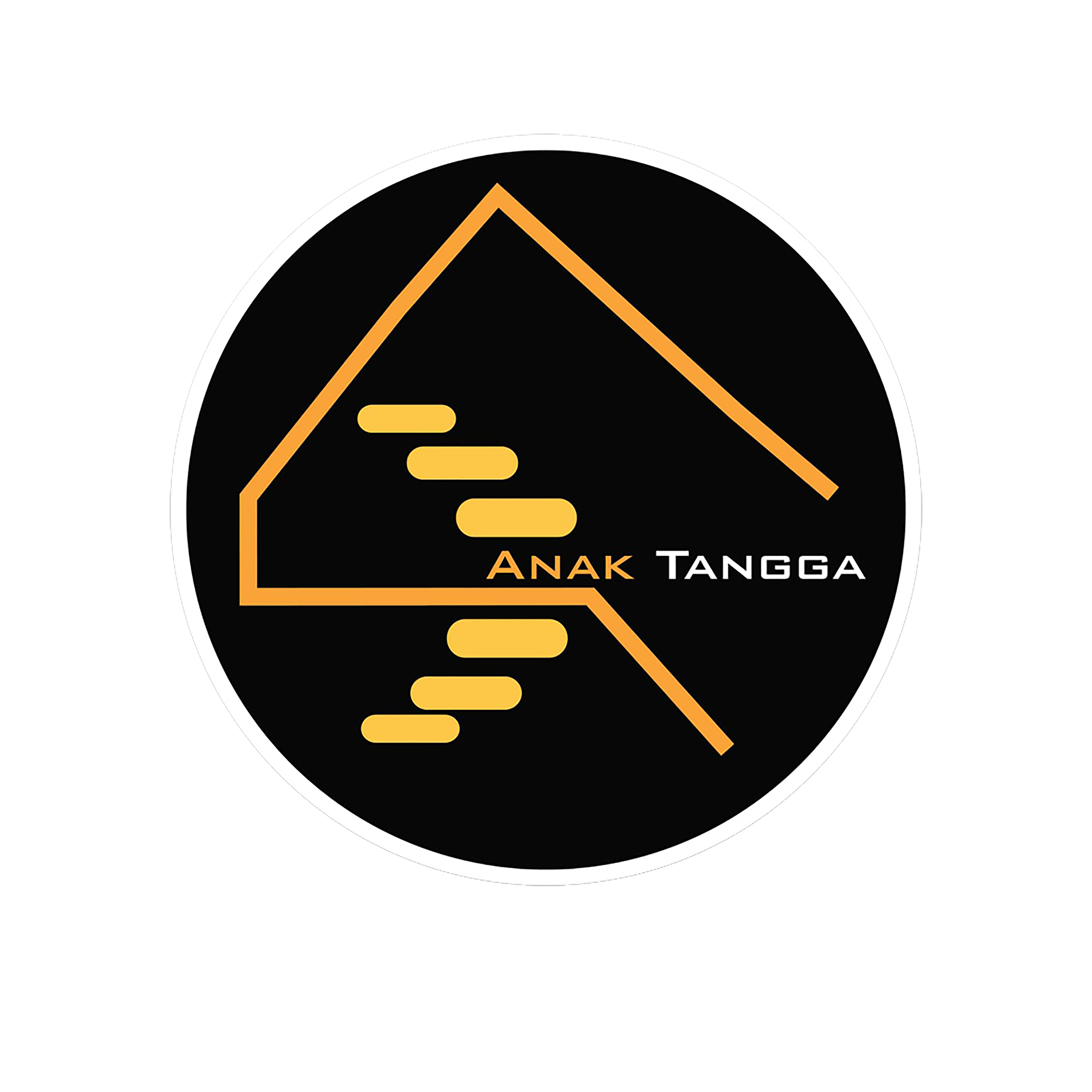 anaktangga
